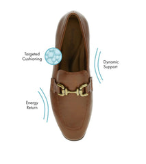 Baretraps Dress Shoes | Women Tammy Loafer Mahogany