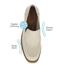 Baretraps Flats & Loafers | Women Gretel Block Heel Loafer Ivory