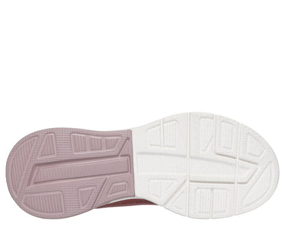 BOBS Sport Arc Waves 2.0 - Now In | Women Skechers outlet