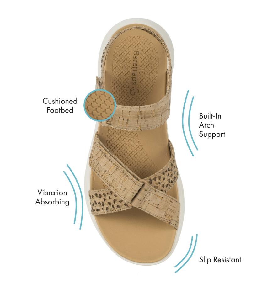 Baretraps Rebound Sandals | Women Jubilee Sandal Natural
