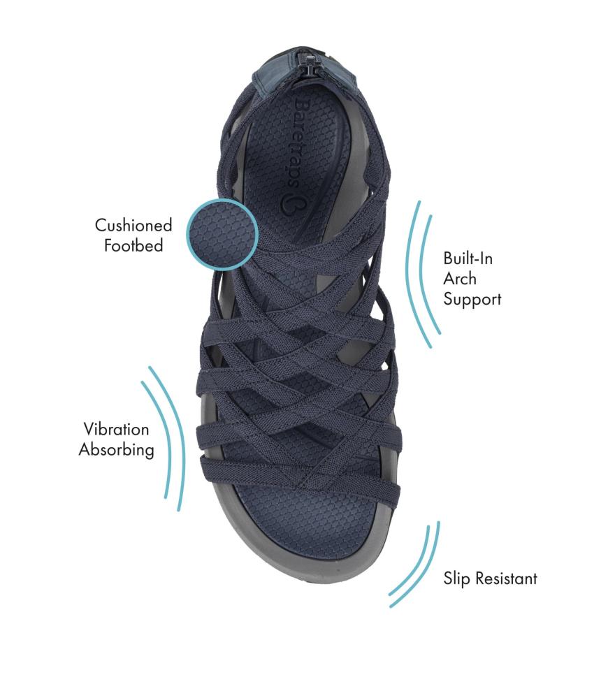 Baretraps Rebound Sandals | Women Samina Sandal Navy